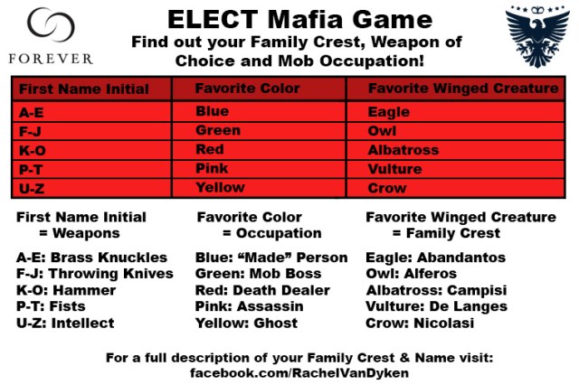 Elect Mafia Game
